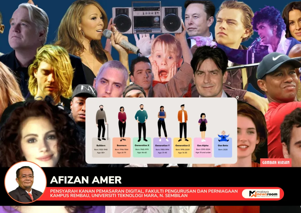 Poster Terkini